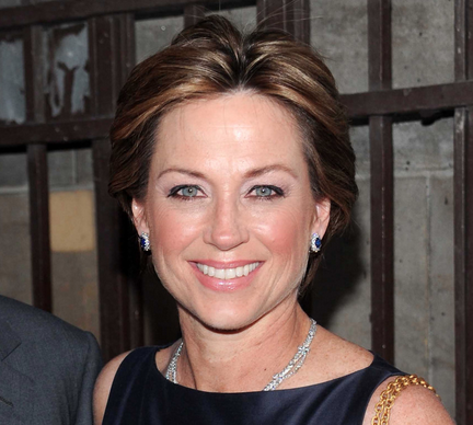 Dorothy Hamill - Motivational Sports Speaker