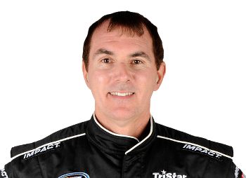 Mike Bliss - Motivational Sports Speaker