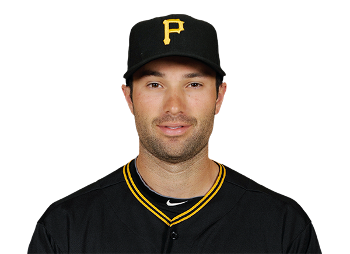 Neil Walker - Motivational Sports Speaker