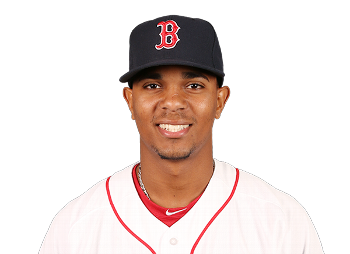 Xander Bogaerts - Motivational Sports Speaker