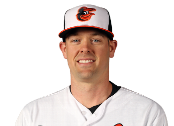 Matt Wieters - Motivational Sports Speaker