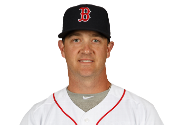 Steven Wright - Motivational Sports Speaker