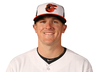 Brad Brach - Motivational Sports Speaker