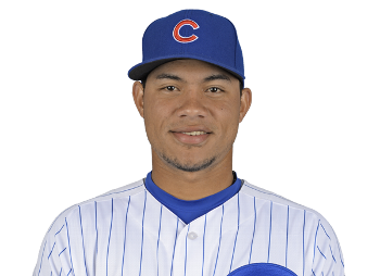 Willson Contreras - Motivational Sports Speaker