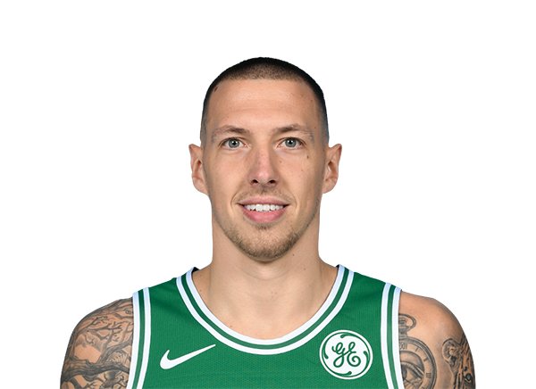 Daniel Theis - Motivational Sports Speaker