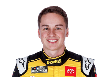 Christopher Bell - Motivational Sports Speaker