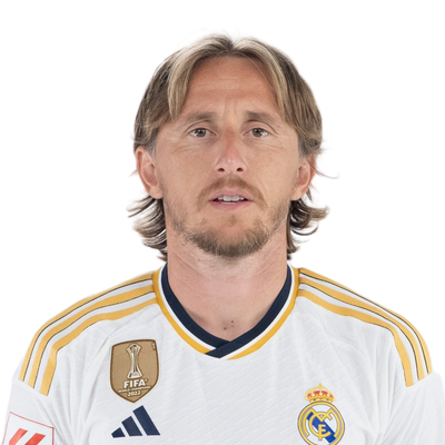 Luka Modric - Motivational Sports Speaker